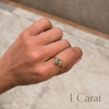 Oval Bezel Wave Ring